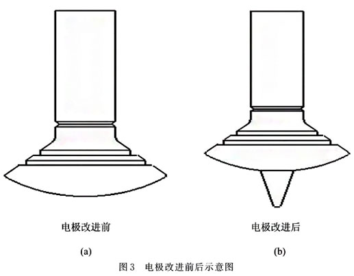 云顶集团3118acm官网