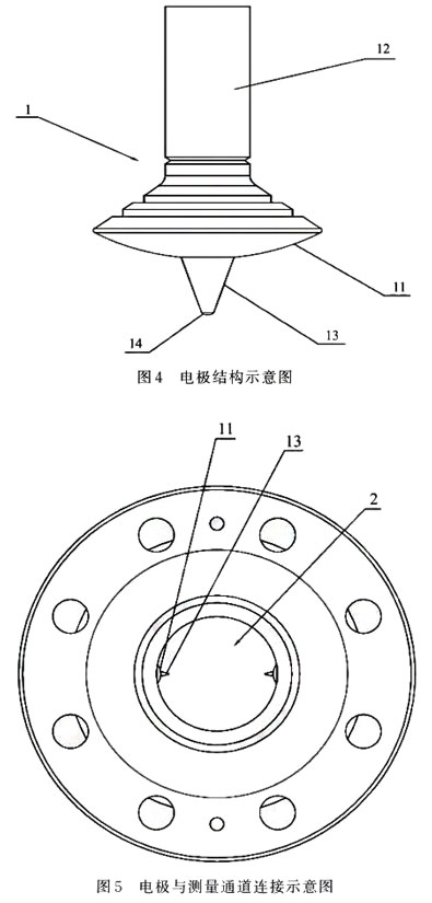 云顶集团3118acm官网