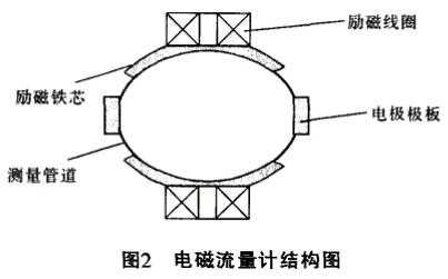 云顶集团3118acm官网