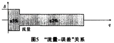 云顶集团3118acm官网