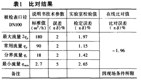 云顶集团3118acm官网