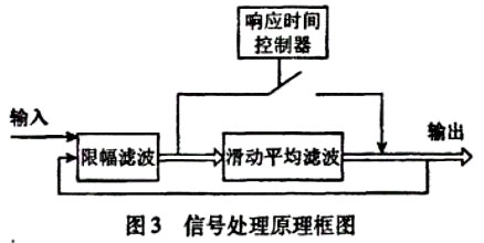 云顶集团3118acm官网