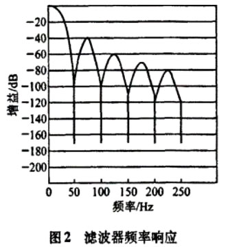 云顶集团3118acm官网