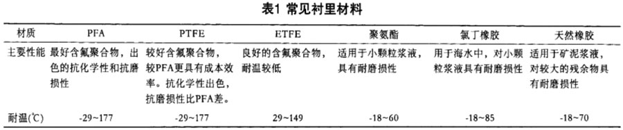 云顶集团3118acm官网