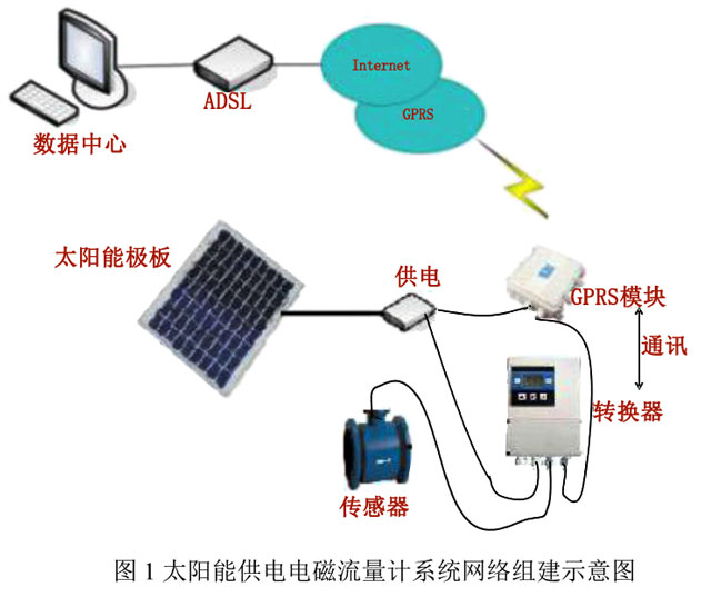 云顶集团3118acm官网