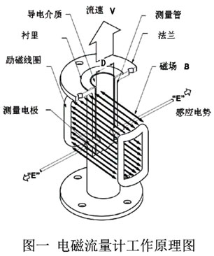 云顶集团3118acm官网