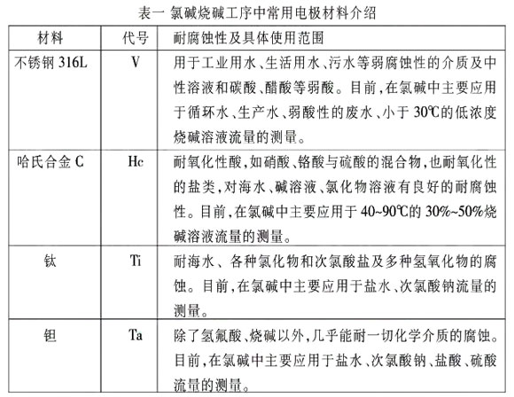 云顶集团3118acm官网
