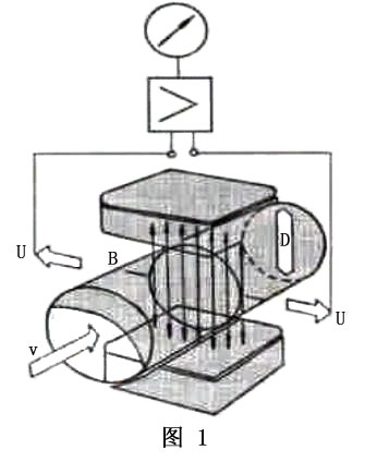 云顶集团3118acm官网