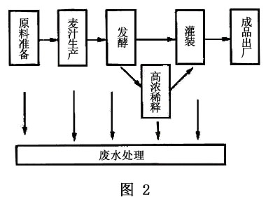 云顶集团3118acm官网