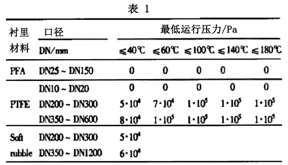云顶集团3118acm官网