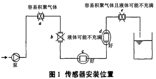 云顶集团3118acm官网