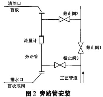 云顶集团3118acm官网