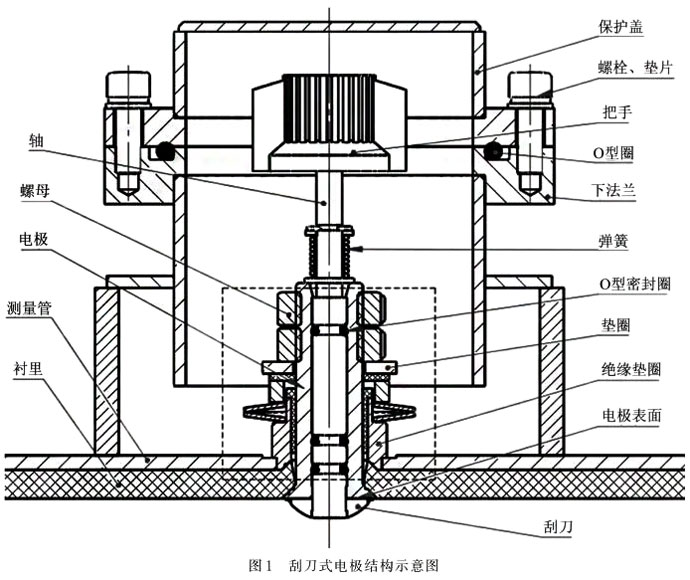 云顶集团3118acm官网