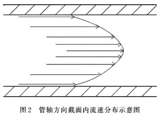 云顶集团3118acm官网