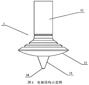 云顶集团3118acm官网