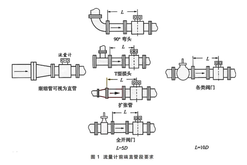 云顶集团3118acm官网