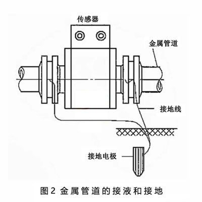 云顶集团3118acm官网