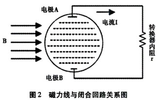 云顶集团3118acm官网