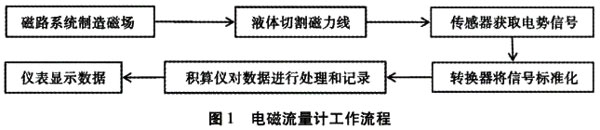 云顶集团3118acm官网