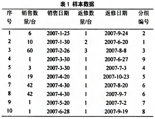 云顶集团3118acm官网