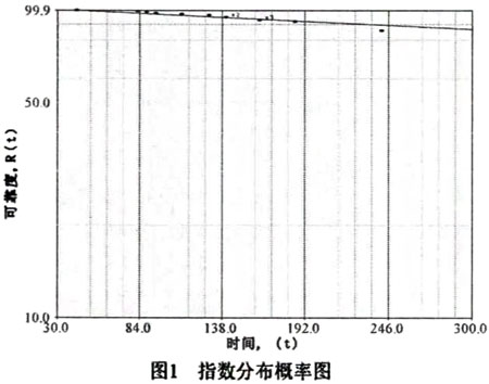 云顶集团3118acm官网