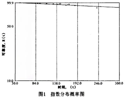 云顶集团3118acm官网
