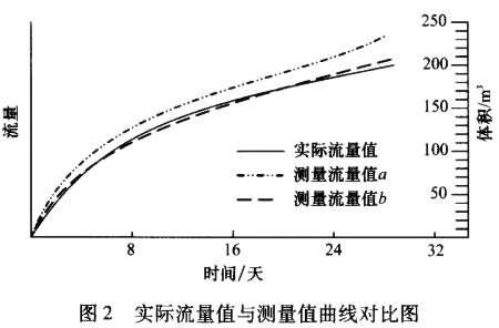 云顶集团3118acm官网