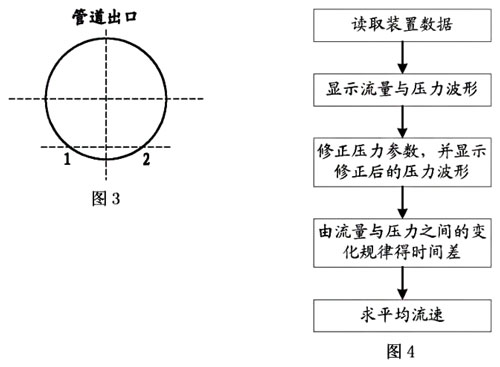 云顶集团3118acm官网