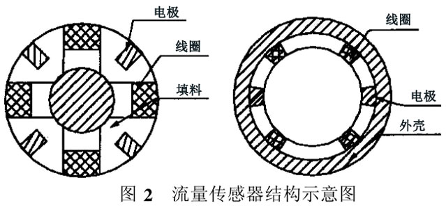 云顶集团3118acm官网
