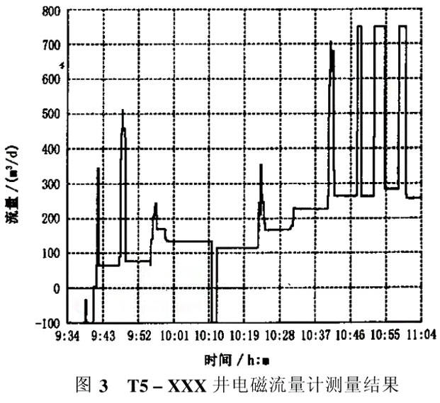 云顶集团3118acm官网