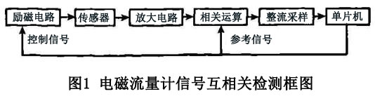 云顶集团3118acm官网