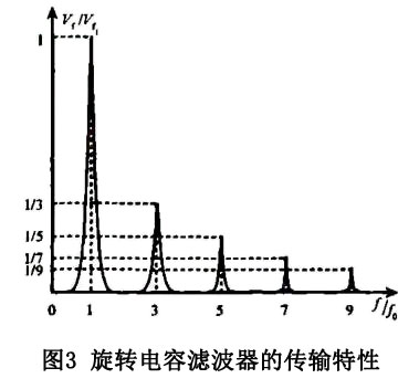 云顶集团3118acm官网