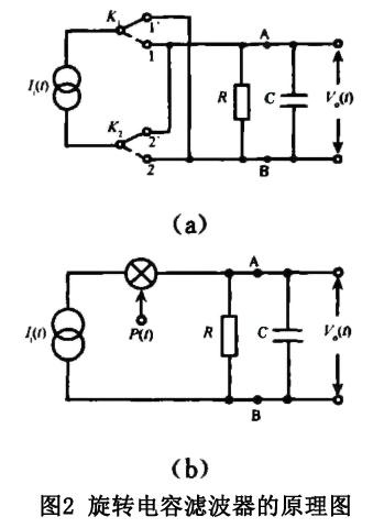 云顶集团3118acm官网