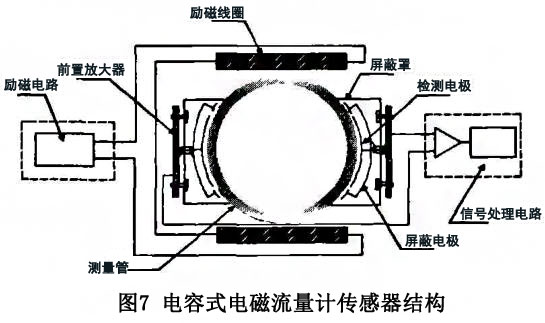 云顶集团3118acm官网