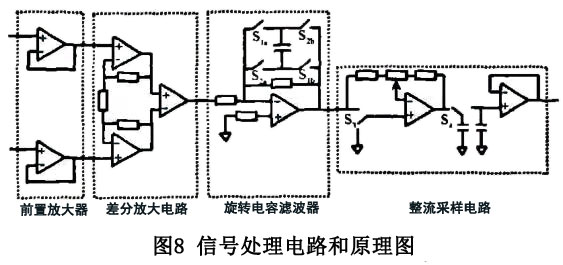 云顶集团3118acm官网
