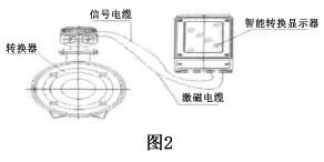 云顶集团3118acm官网