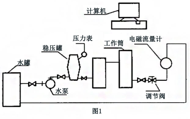 云顶集团3118acm官网