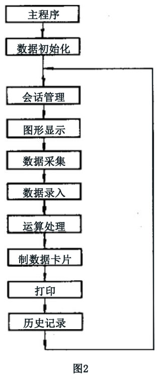 云顶集团3118acm官网
