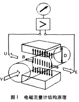 云顶集团3118acm官网