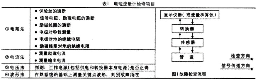 云顶集团3118acm官网