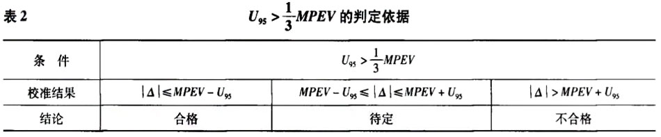 云顶集团3118acm官网