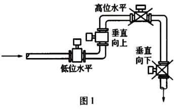 云顶集团3118acm官网