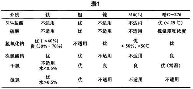 云顶集团3118acm官网