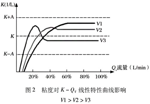 云顶集团3118acm官网