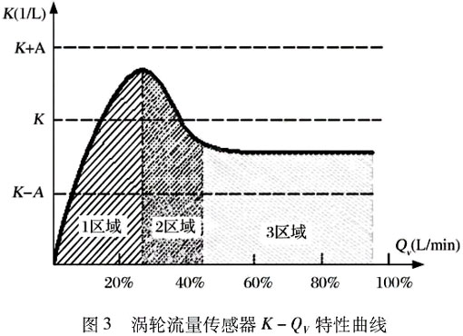 云顶集团3118acm官网