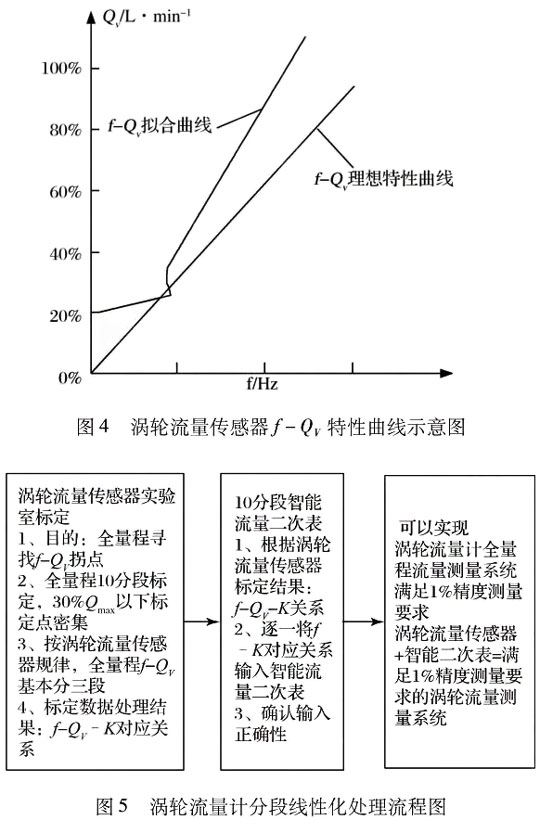 云顶集团3118acm官网