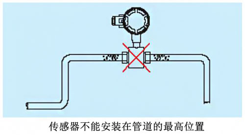 云顶集团3118acm官网