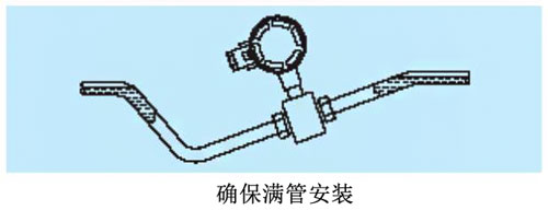 云顶集团3118acm官网