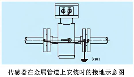 云顶集团3118acm官网