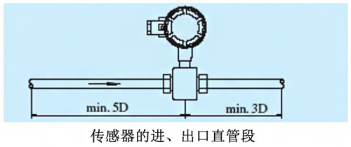 云顶集团3118acm官网